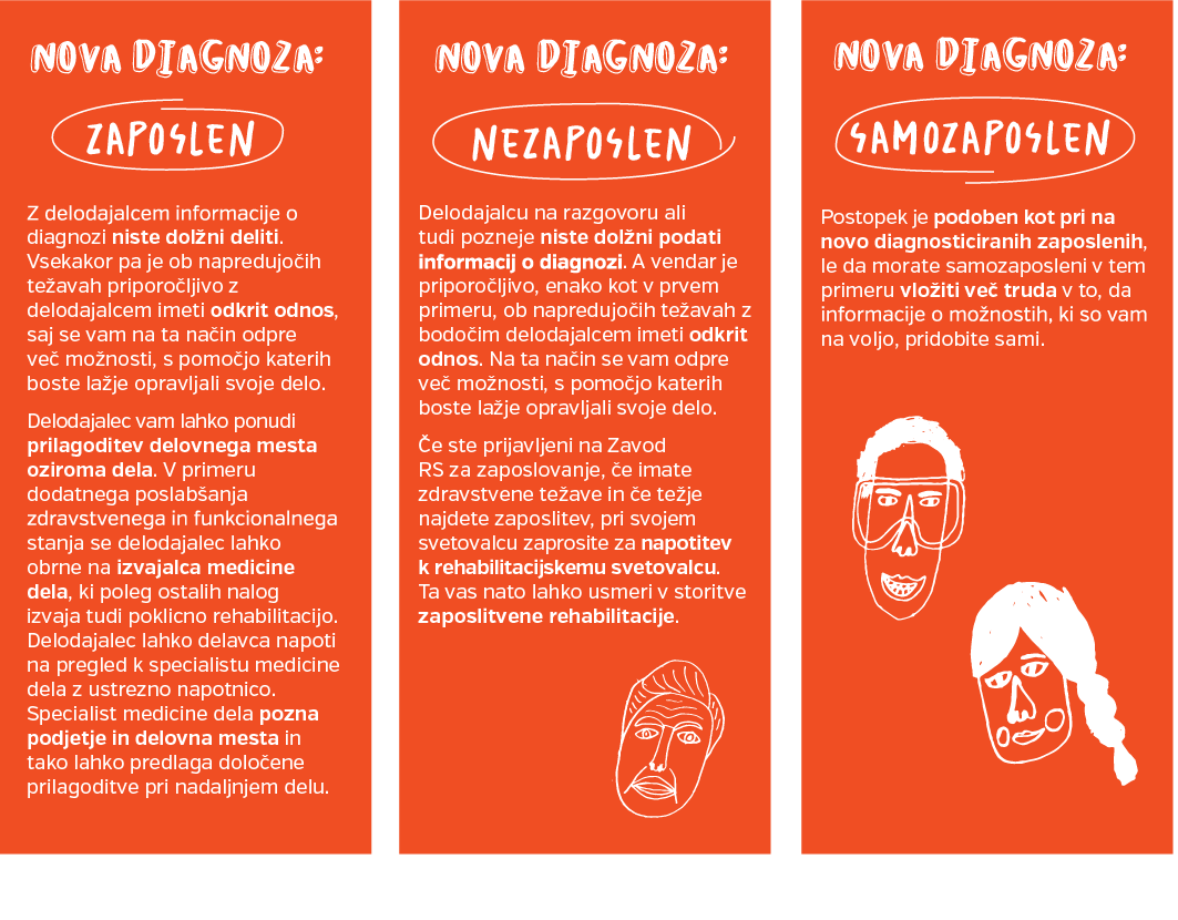 MS IN VKLJUČEVANJE NA TRG DELA